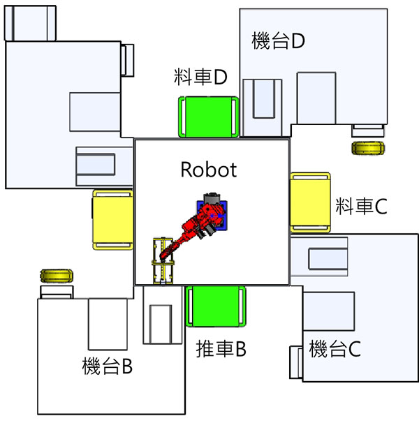design1